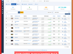 Employees listing
